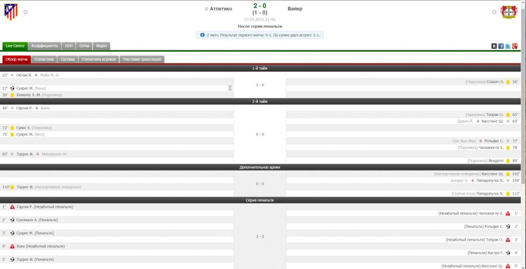 atletico bayer finalio